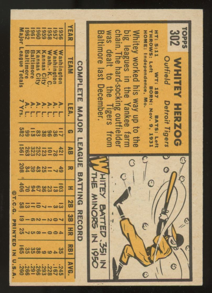 1963 Topps Whitey Herzog #302 Signed Autographed