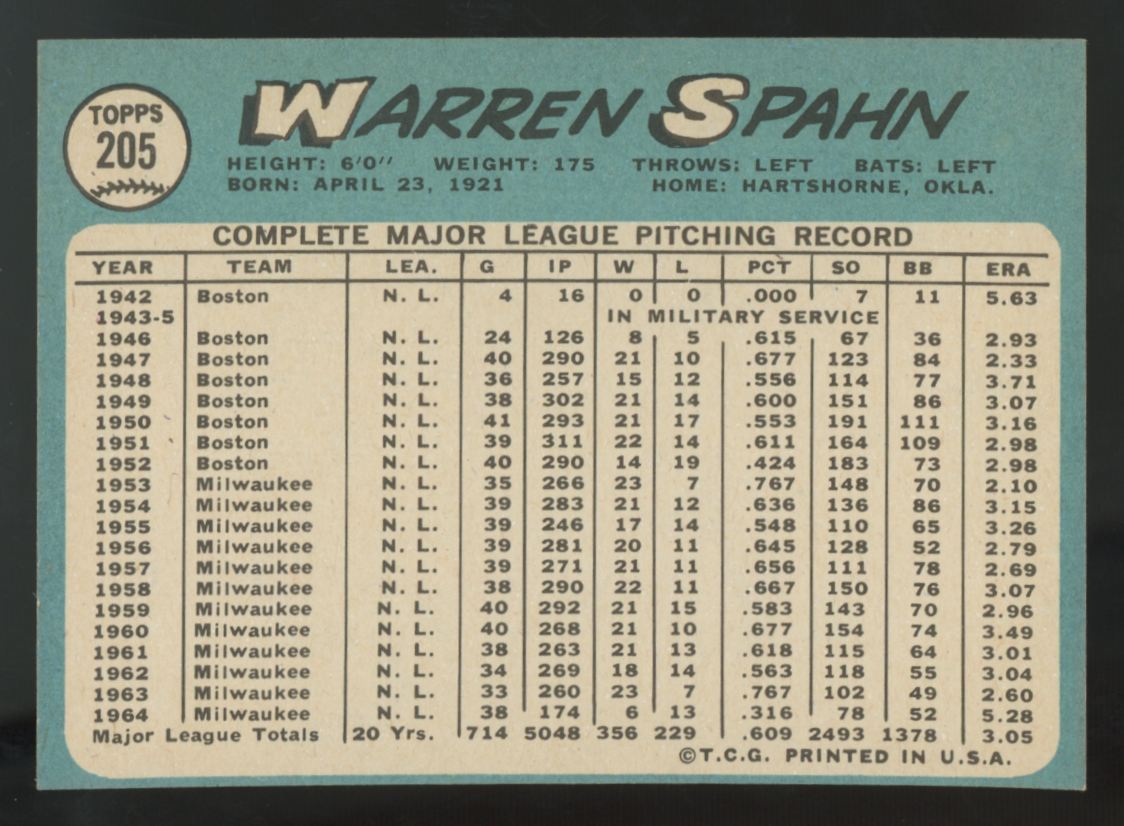 1965 Topps Warren Spahn #205 EX/MT