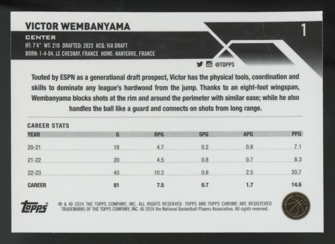 2023-24 Topps Chrome Victor Wembanyama RC Pink Refractor #1
