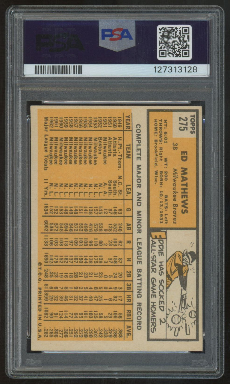 1963 Topps Ed Mathews #275 PSA 4 *128
