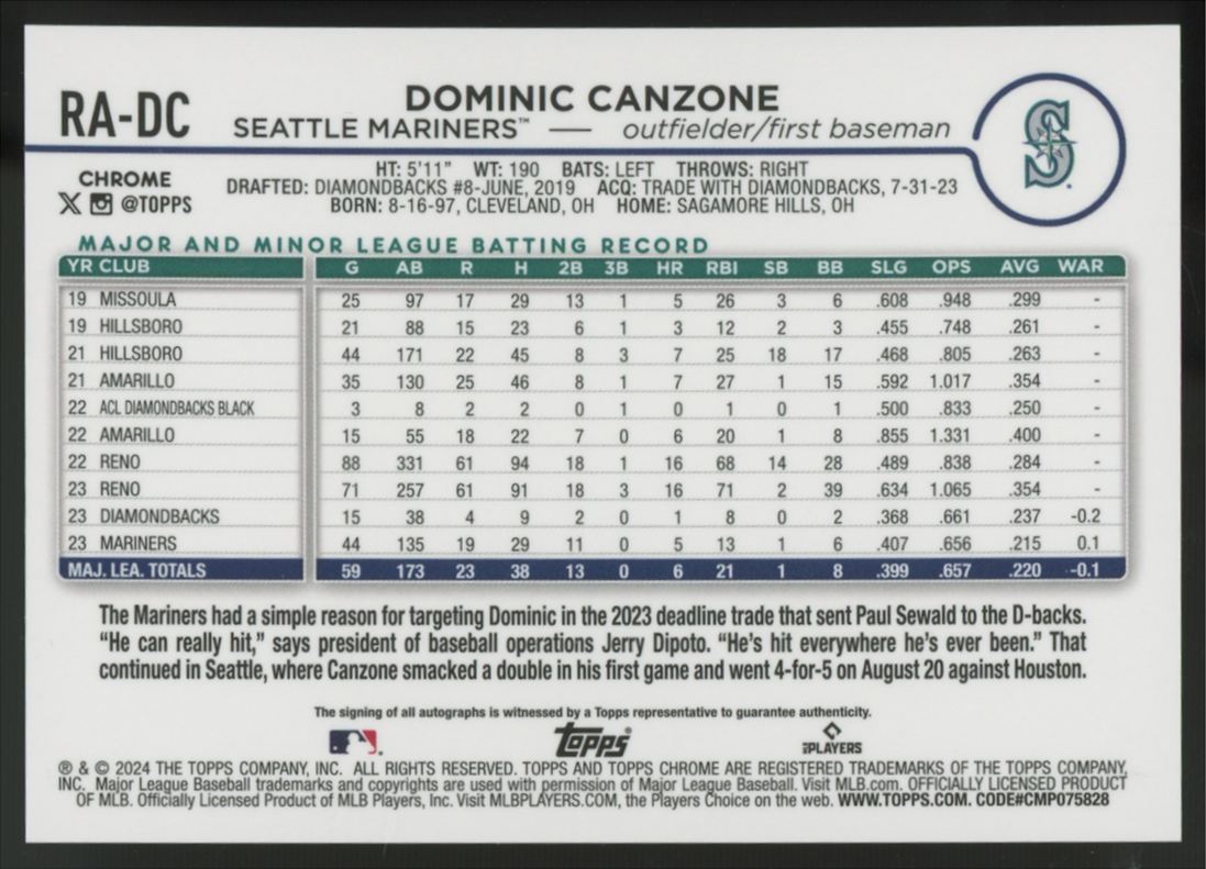 2024 Topps Chrome Dominic Canzone RC Auto #RA-DC