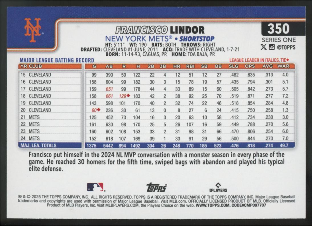 2025 Topps Series One Francisco Lindor Team Color SSP #350