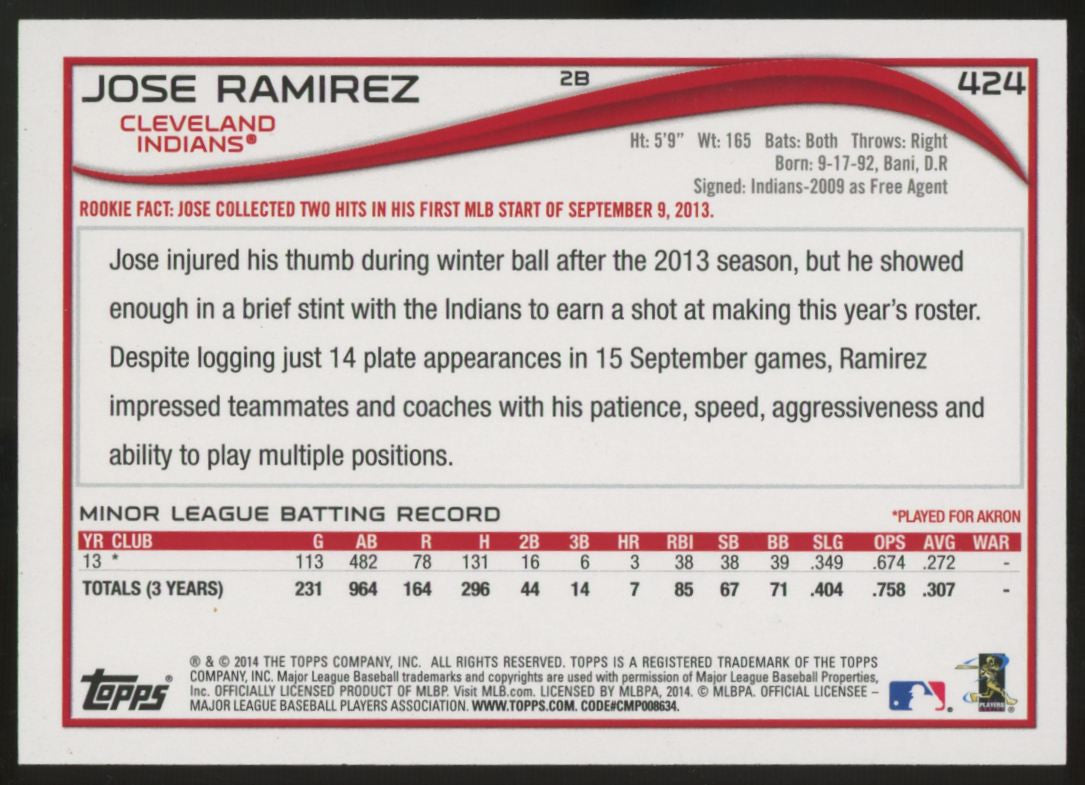 2014 Topps Jose Ramirez RC Red Hot Foil SSP #424
