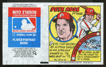 1979 Topps Baseball Player Portrait Wax Wrapper Pete Rose Comic