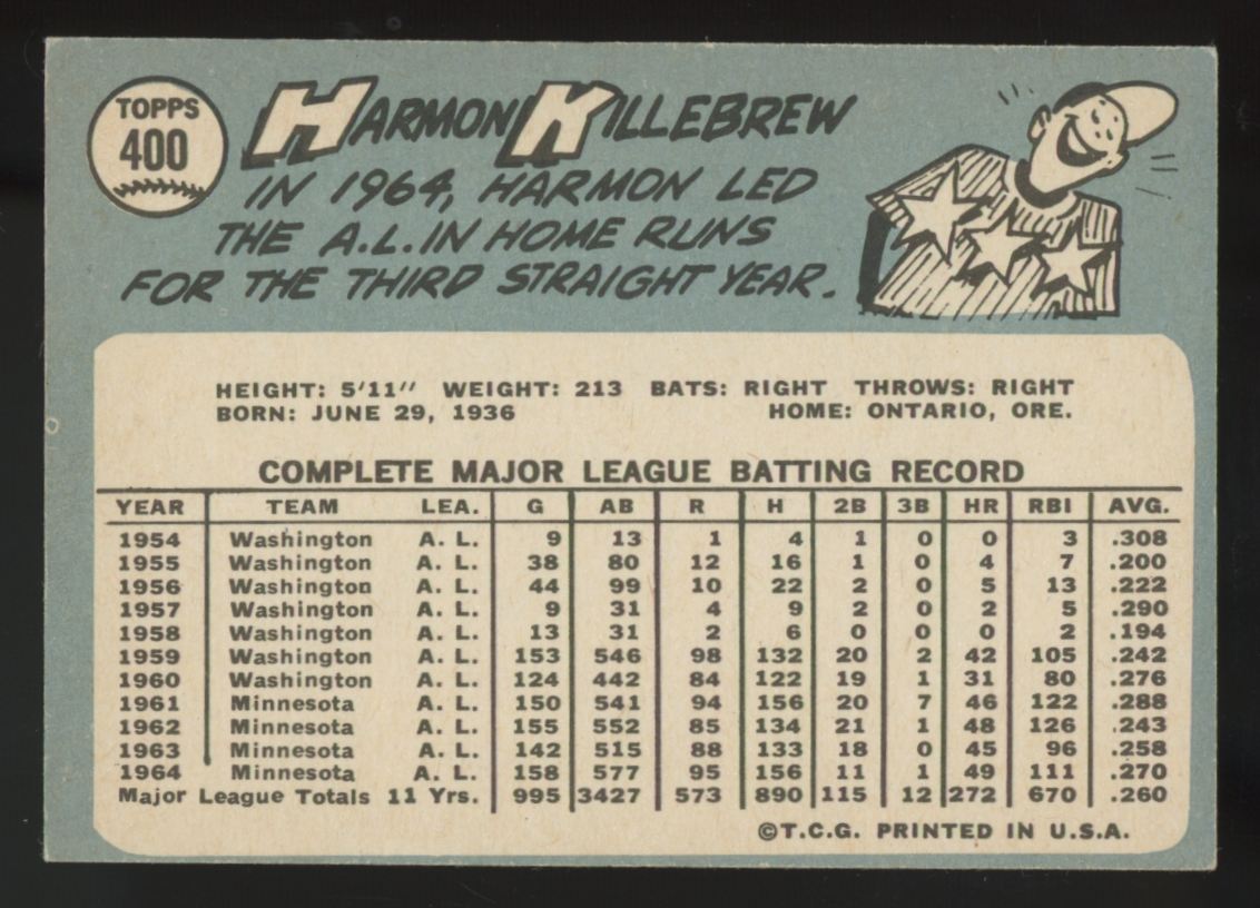 1965 Topps Harmon Killebrew #400 EX+ "A"