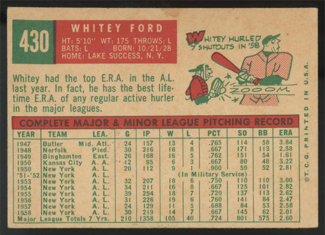 1959 Topps Whitey Ford Signed Auto #430 VG