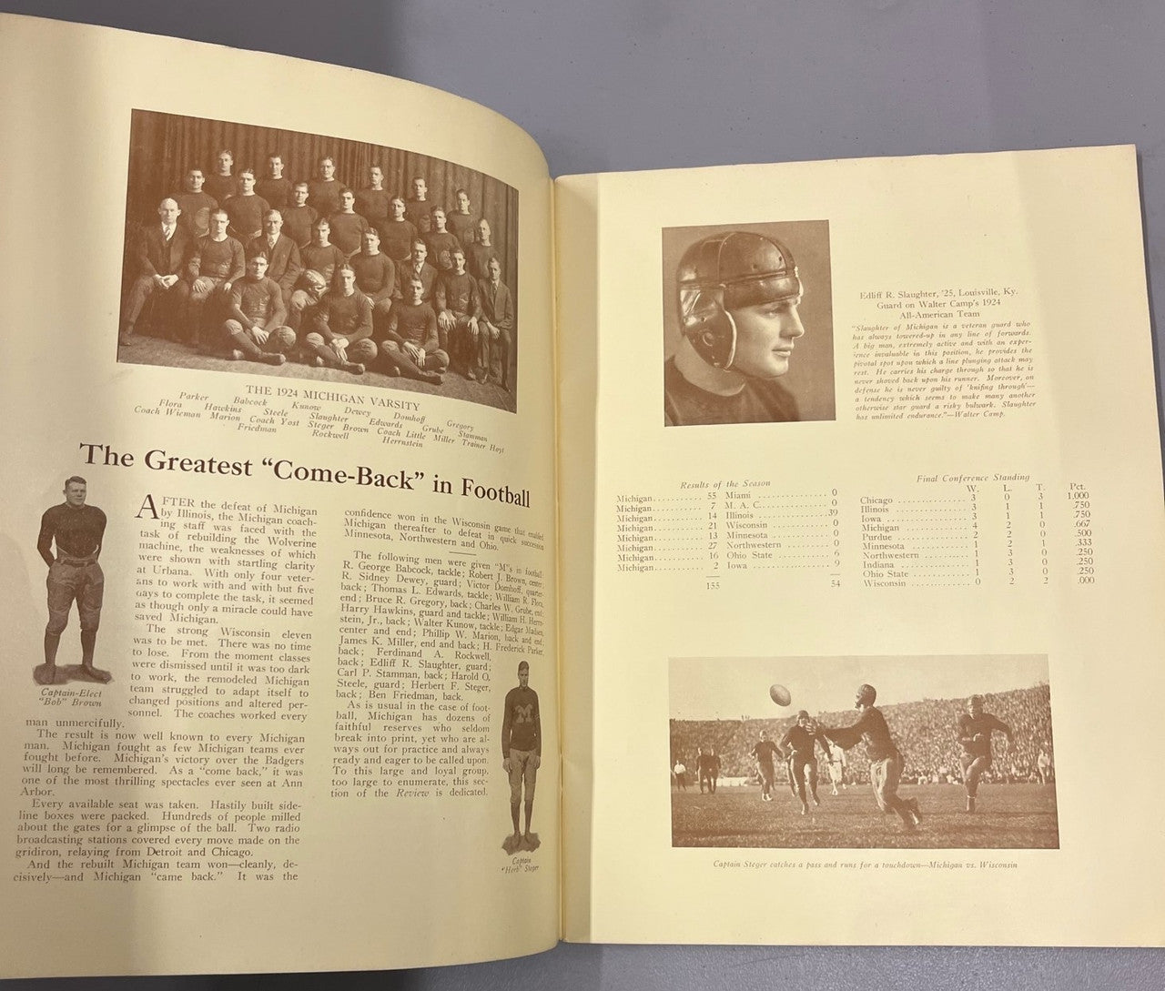 1924-1925 University of Michigan Athletic Review Magazine