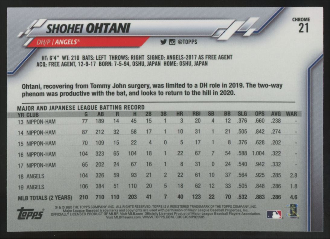 2020 Topps Chrome Shohei Ohtani Prism Refractor #21