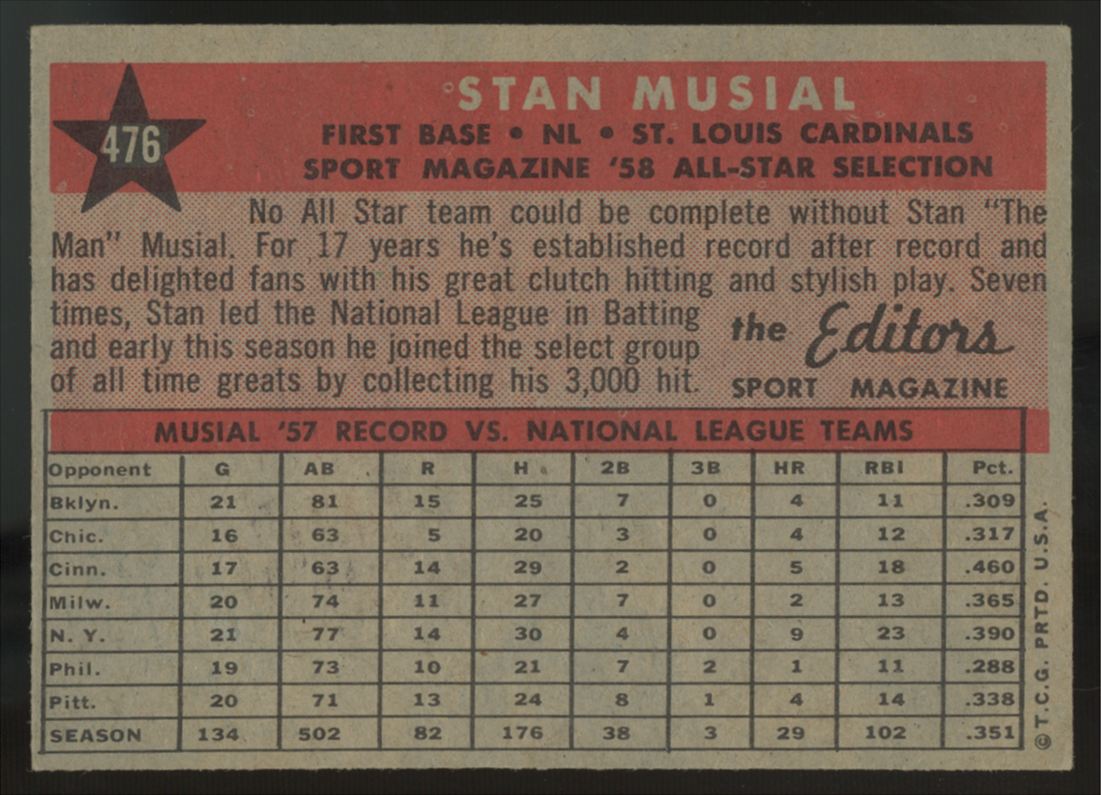 1958 Topps Stan Musial All Star #476 EX/MT