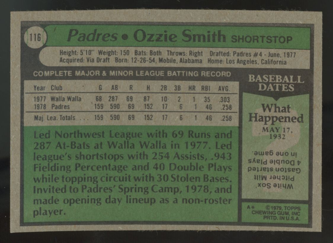 1979 Topps Ozzie Smith RC #116 EX+ "A"