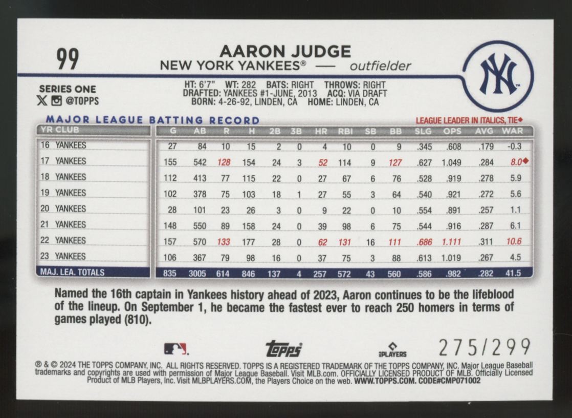 2024 Topps Series One Aaron Judge Orange Crackle Foil Board /299 #99