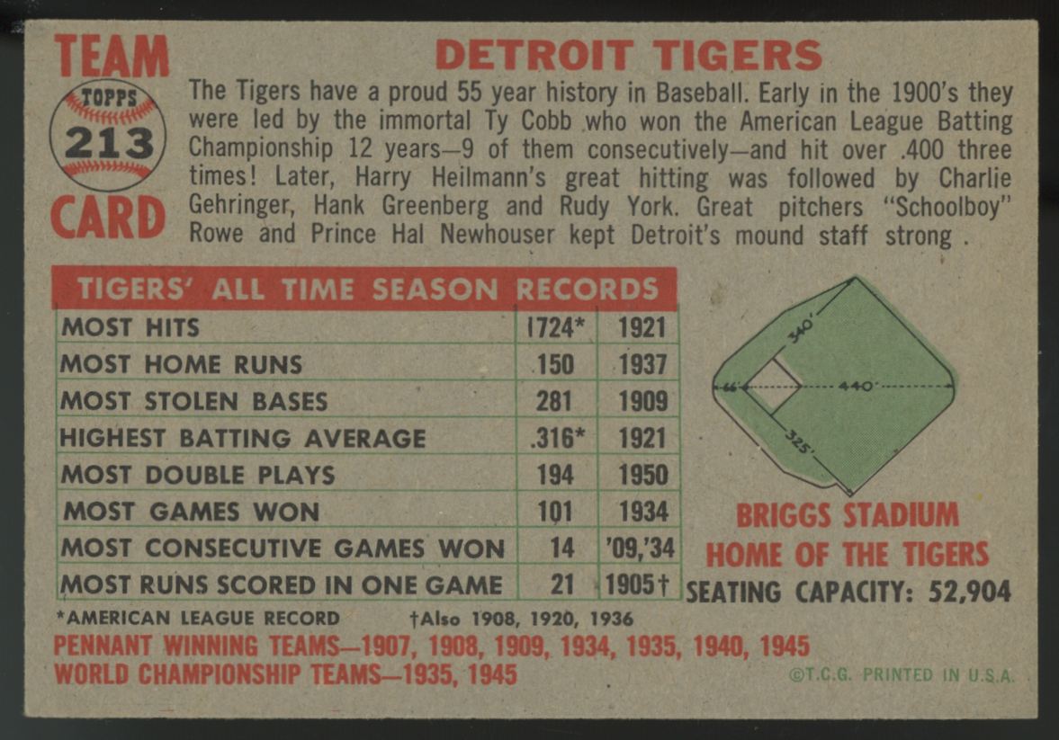 1956 Topps Detroit Tigers Team #213 EX/MT