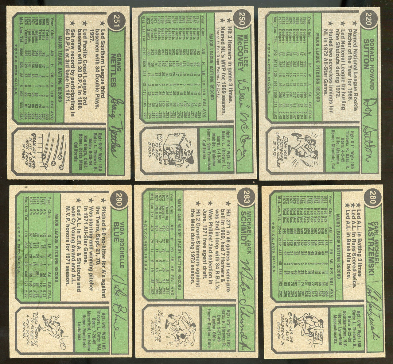 1974 Topps Baseball Complete Set (660) EX Winfield Parker