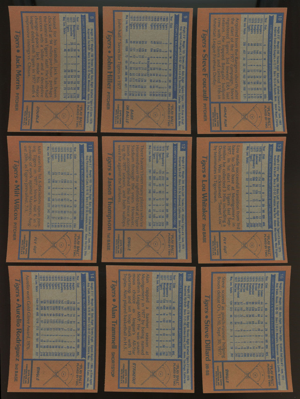 1978 Topps Burger King Detroit Tigers Complete Team Set (NM-MT) Trammell Morris