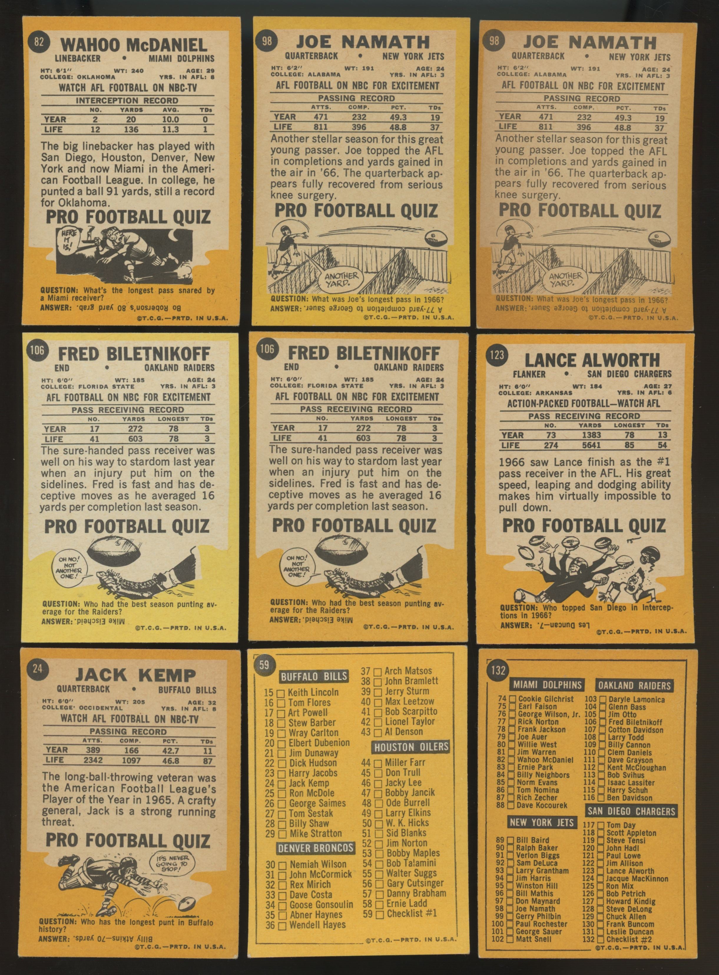 1967 Topps Football Complete Set (132) VG/EX-EX w/ Variations
