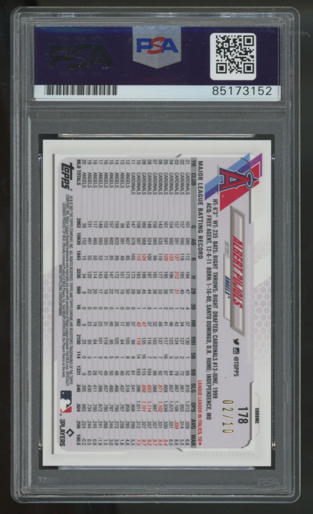 2021 Topps Chrome Sapphire Albert Pujols Purple Signed Auto /10 PSA Authentic