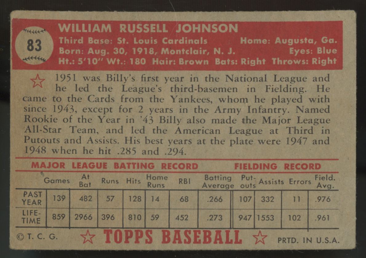 1952 Topps Billy Johnson #83 Good