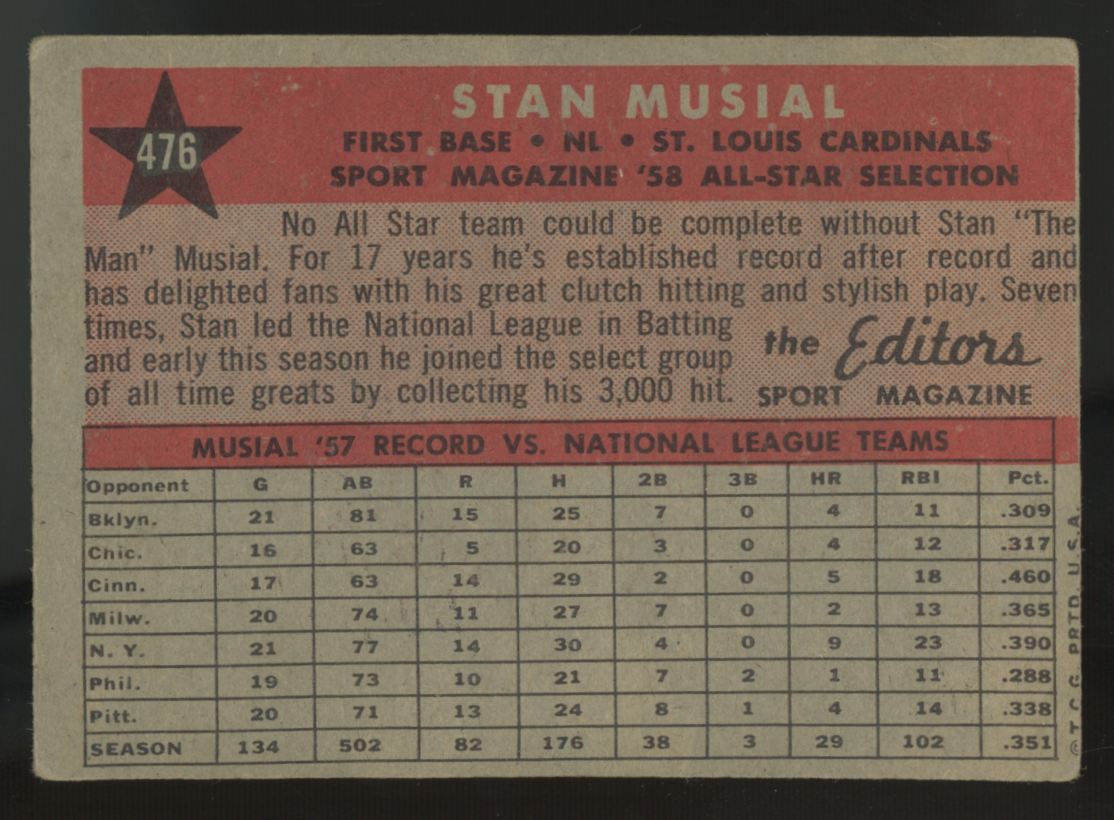 1958 Topps Stan Musial All Star #476 F/G