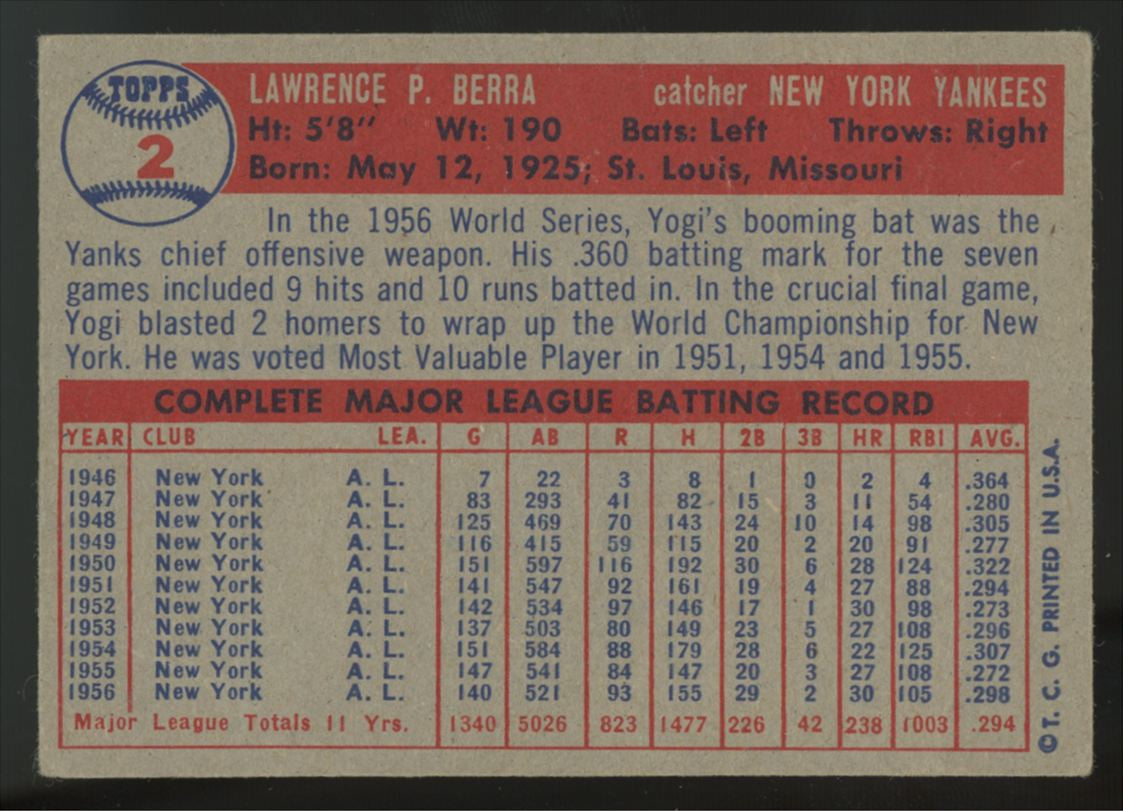 1957 Topps Yogi Berra #2 VG