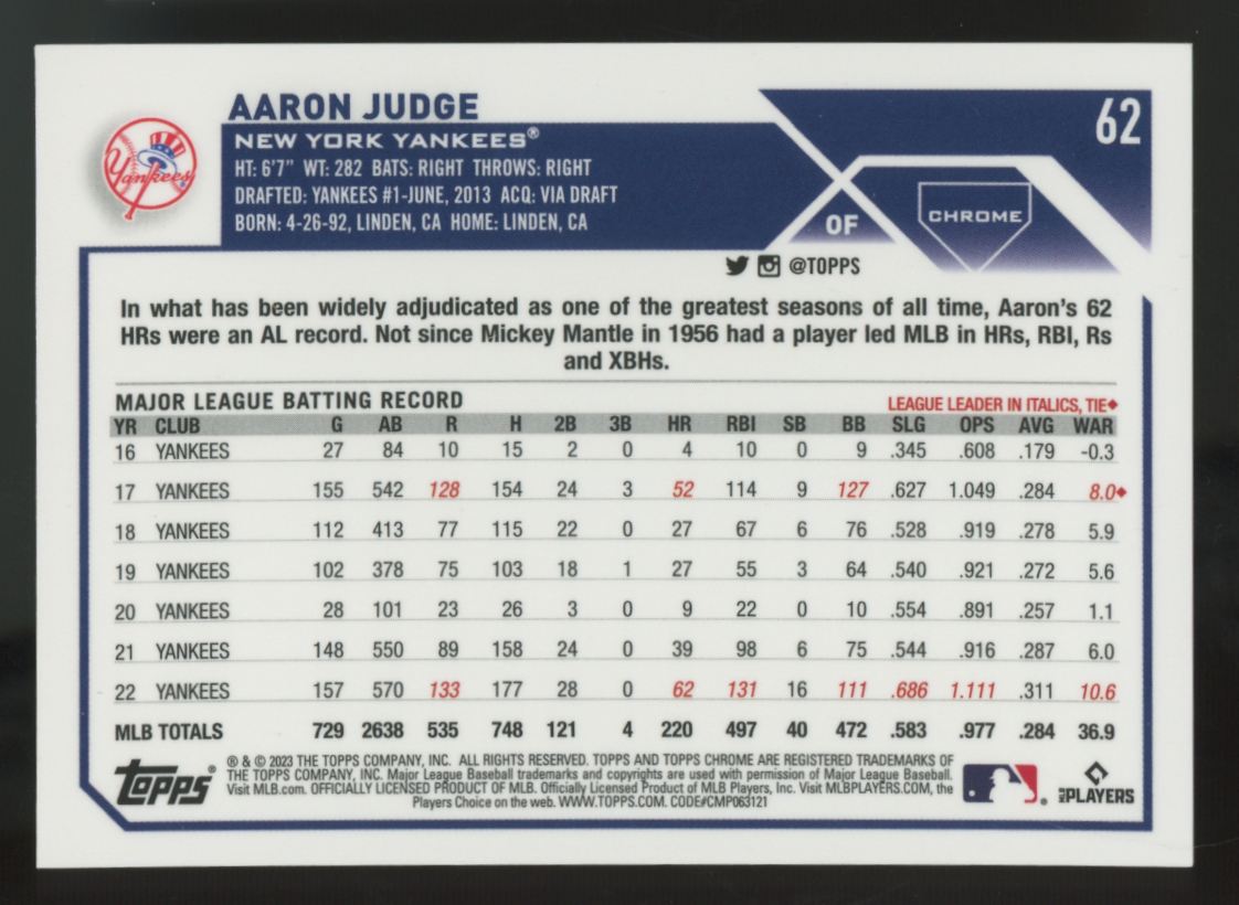 2023 Topps Chrome Aaron Judge Sonar Green Refractor /99 #62