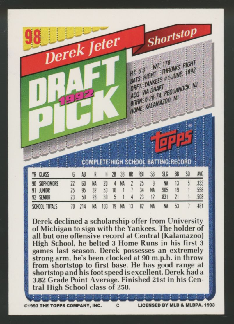 1993 Topps Gold Series One Baseball Complete Set (396/396) Derek Jeter RC