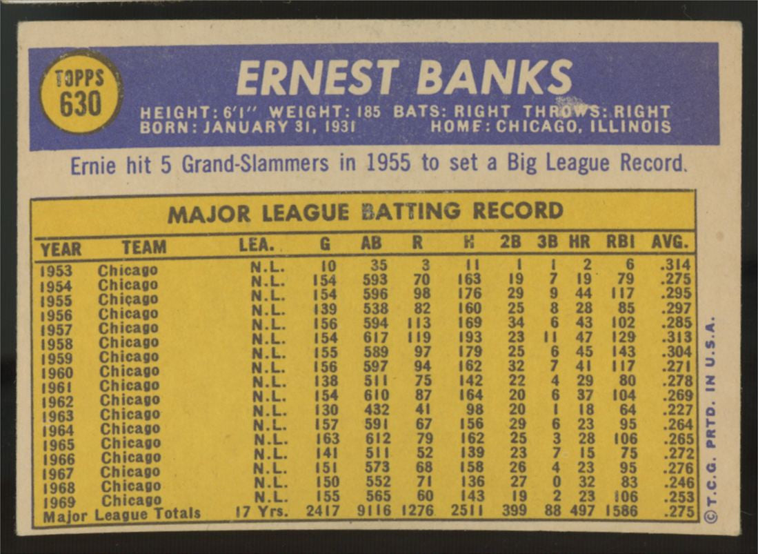 1970 Topps Ernie Banks #630 VG-VG/EX