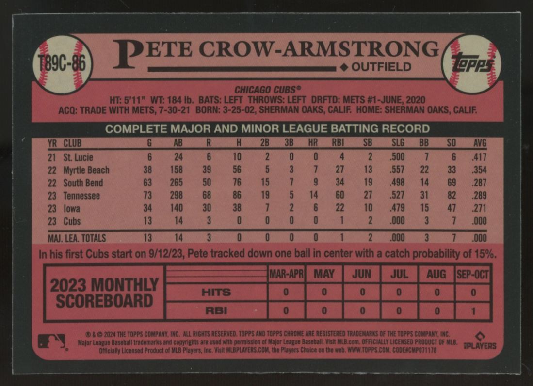 2024 Topps Chrome Silver Pack Pete Crow-Armstrong RC 1989 Topps #T89C-86