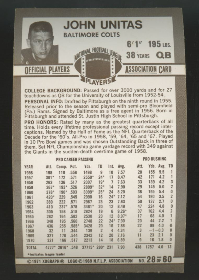 1971 Kellogg's John Unitas 3-D Super Stars #28 VG/EX