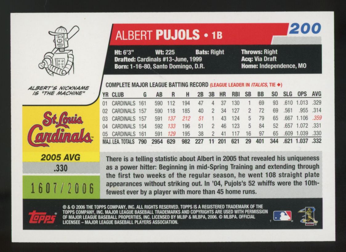2006 Topps Series One Albert Pujols Gold /2006 #200
