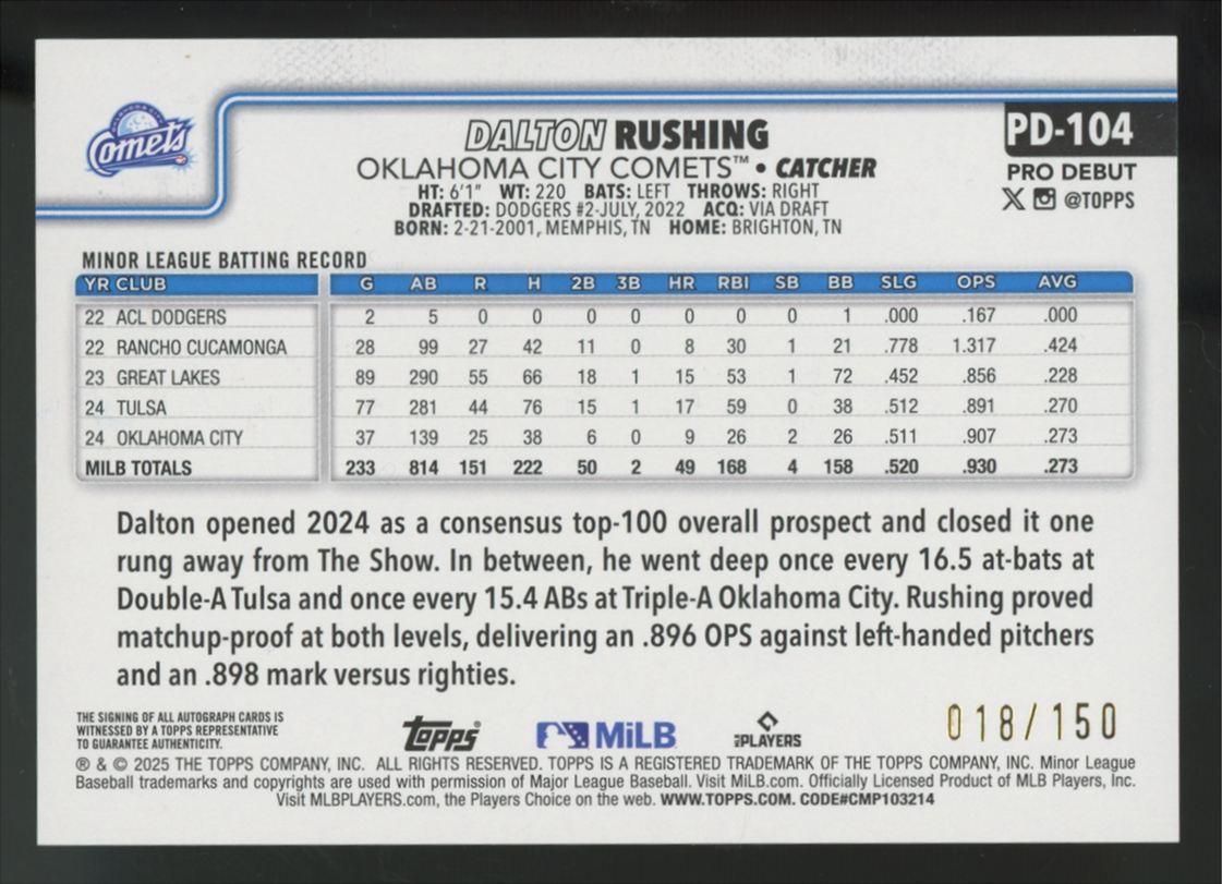 2025 Topps Pro Debut Dalton Rushing Blue Refractor Auto /150 #PD-104