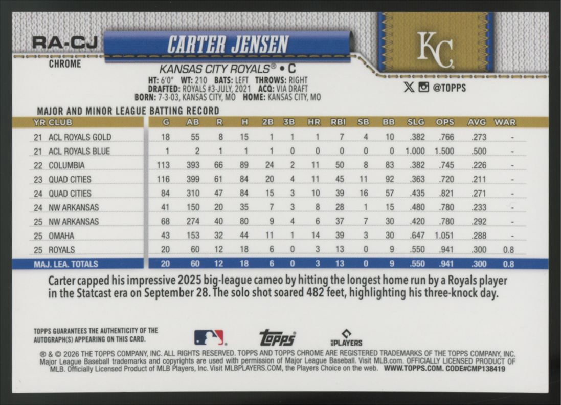 2026 Topps Chrome Logofractor Carter Jensen RC Orange Auto /25 #RA-CJ