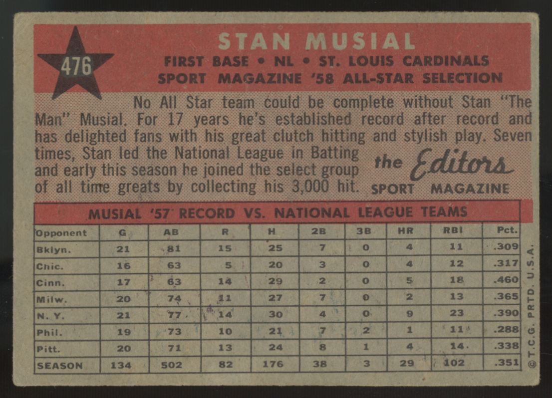 1958 Topps Stan Musial All Star #476 EX "E"