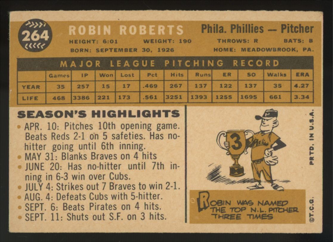 1960 Topps Robin Roberts #264 VG