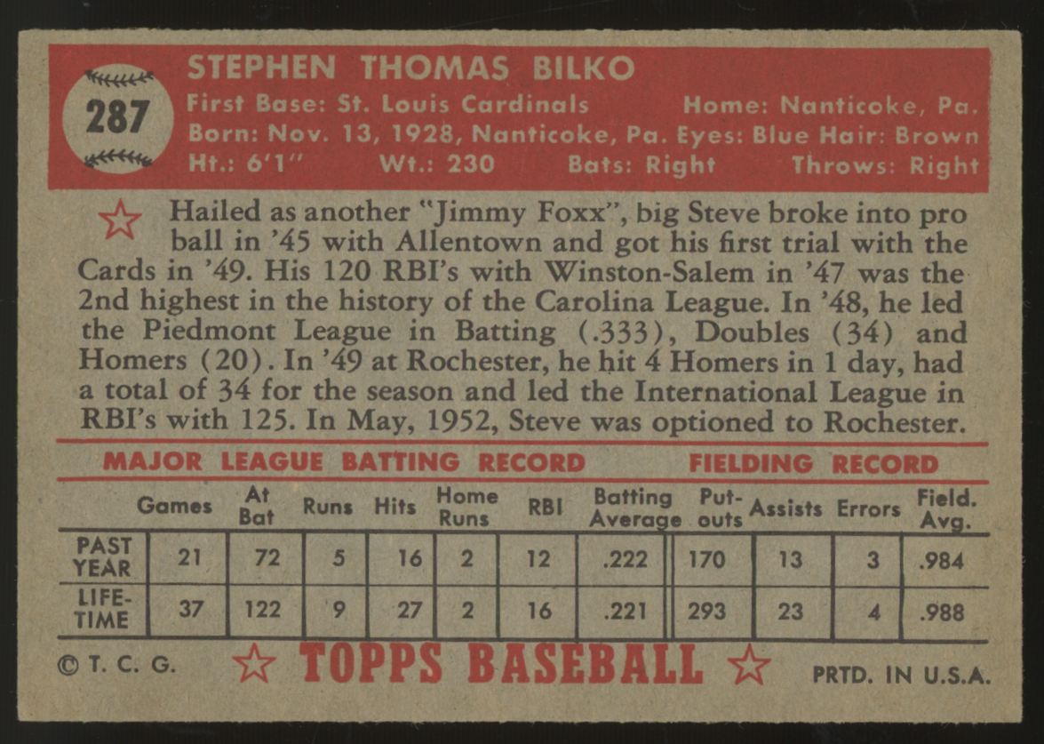 1952 Topps Steve Bilko #287 EX/MT