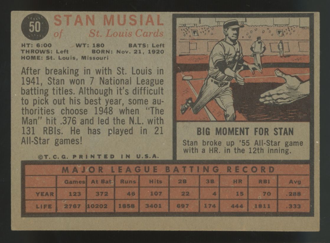 1962 Topps Stan Musial #50 EX