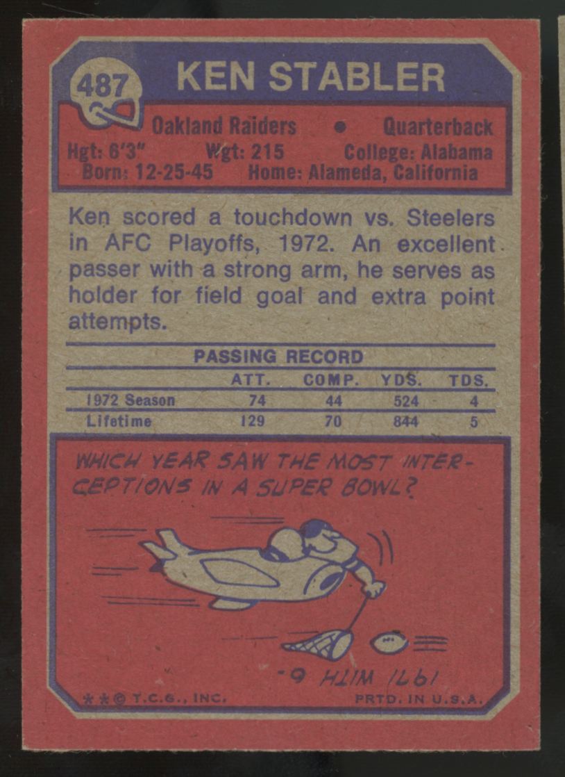 1973 Topps Ken Stabler RC #487 EX