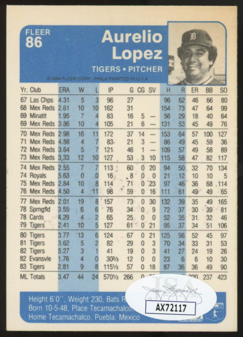 1984 Fleer Aurelio Lopez #86 Signed Auto JSA
