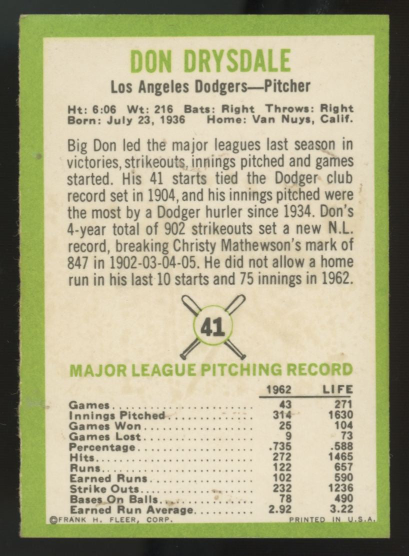 1963 Fleer Don Drysdale #41 EX