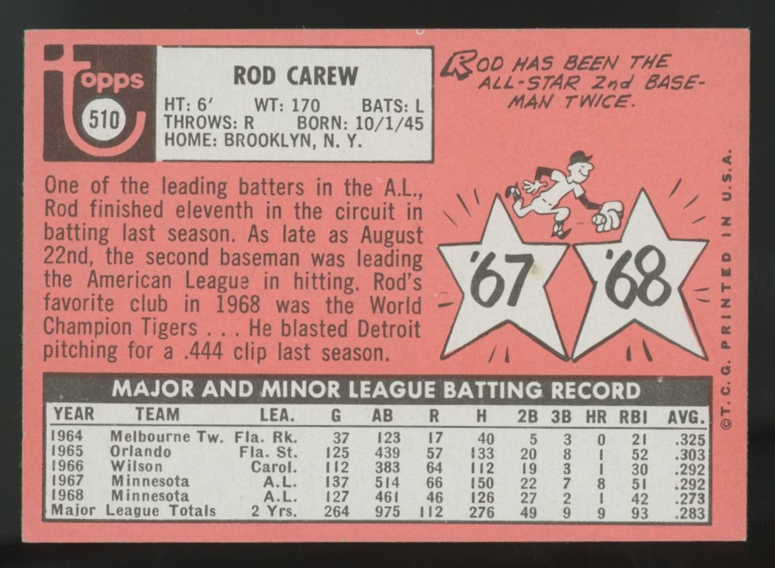 1969 Topps Rod Carew #510 EX/MT-NM