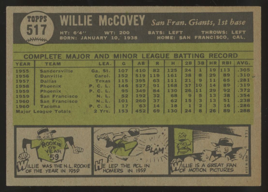 1961 Topps Willie McCovey #517 EX-MT