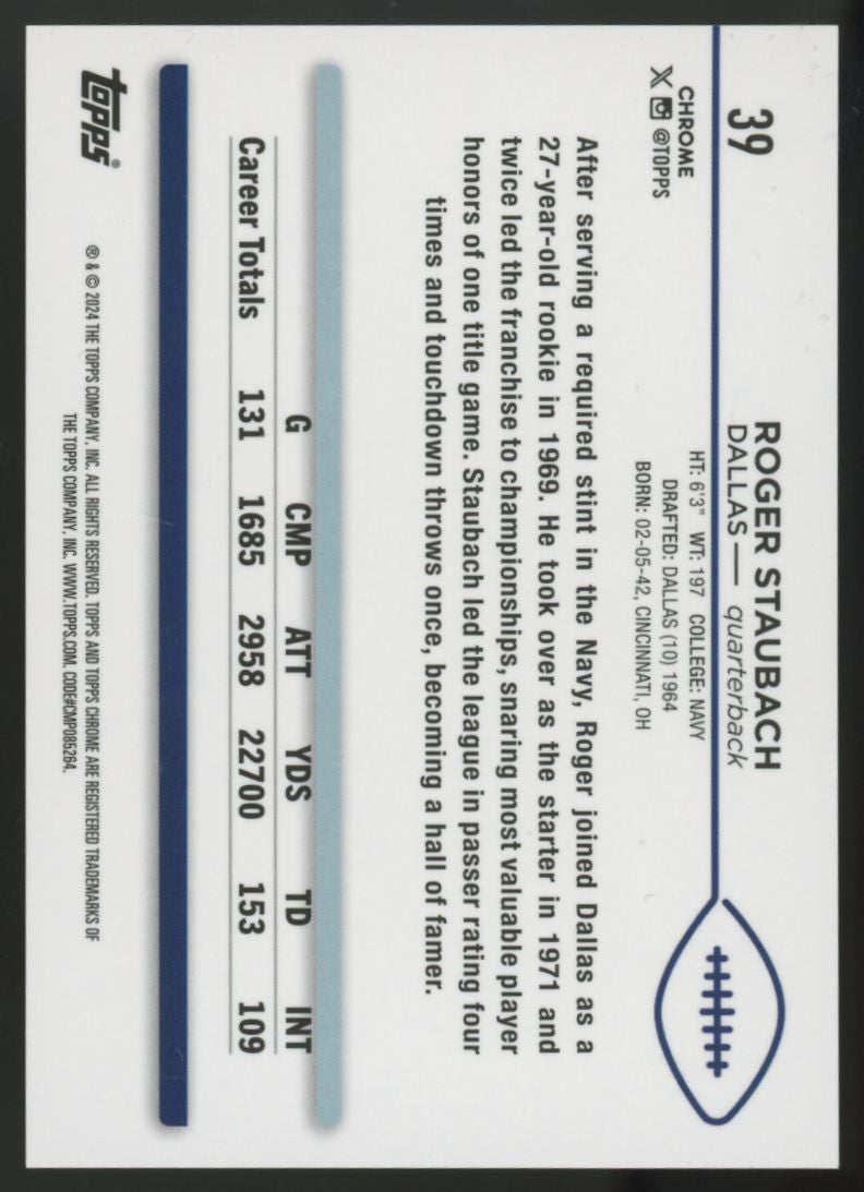 2024 Topps Chrome Roger Staubach Red Geometric /5 #39