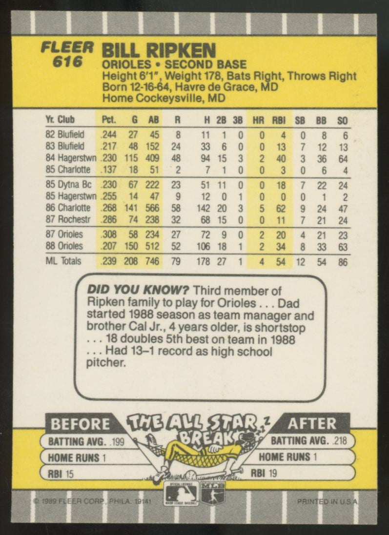 1989 Fleer Bill Ripken FF Error #616 NM-MT "F"