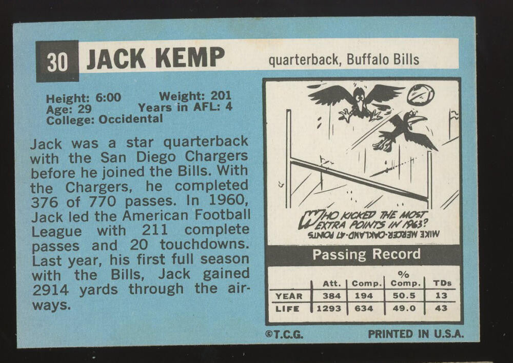 1964 Topps Jack Kemp SP #30 EX+