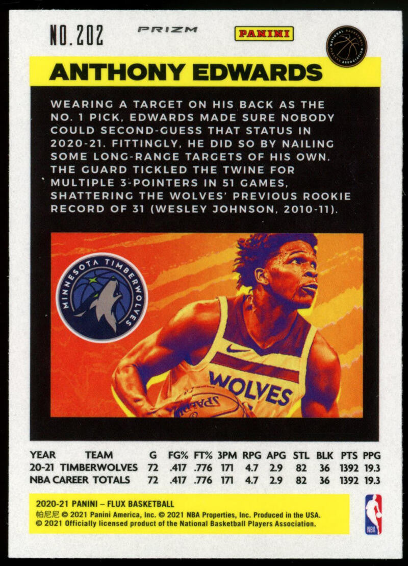 2020-21 Panini Flux Anthony Edwards Blue Cracked Ice Prizm RC #202