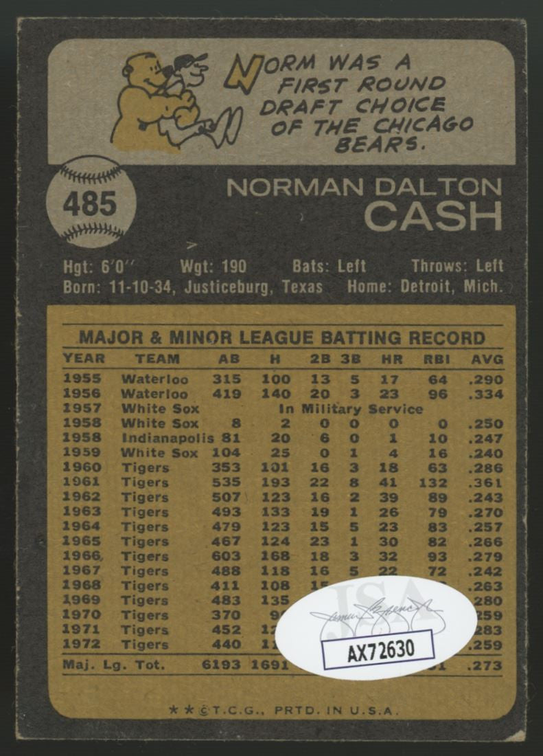 1973 Topps Norm Cash #485 Signed Auto JSA