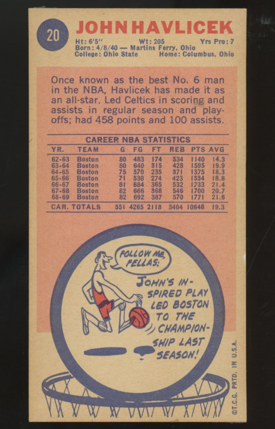 1969-70 Topps John Havlicek #20 Poor