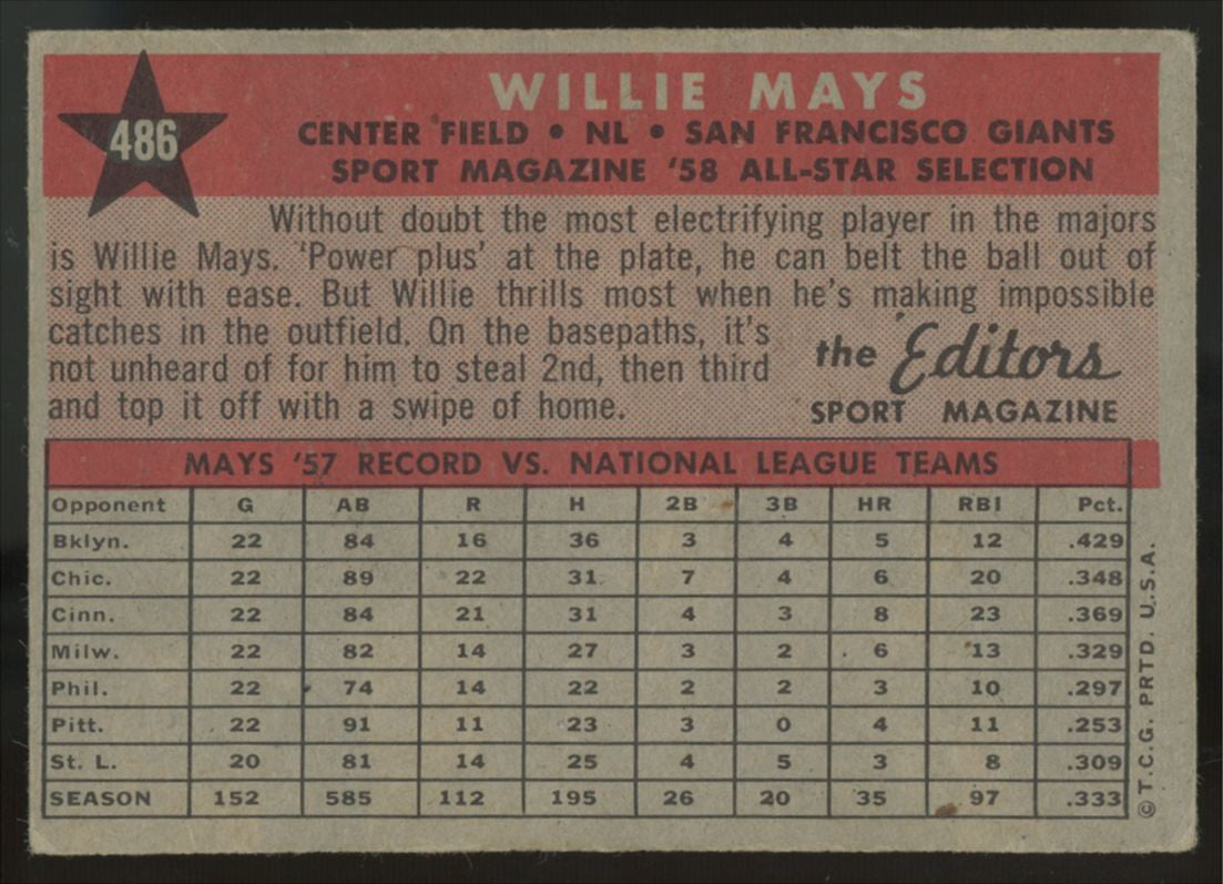 1958 Topps Willie Mays All Star Selection #486 EX