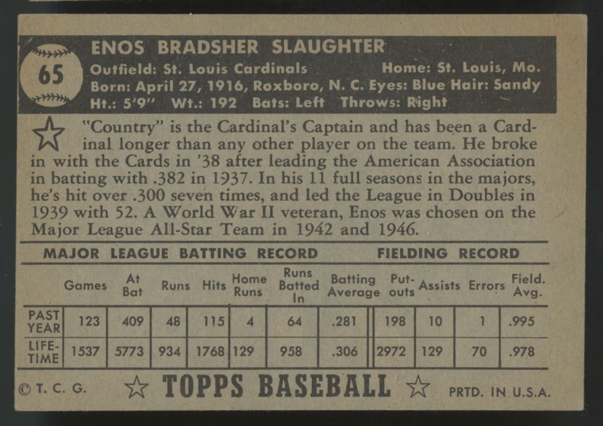 1952 Topps Enos Slaughter Black Back #65 Good