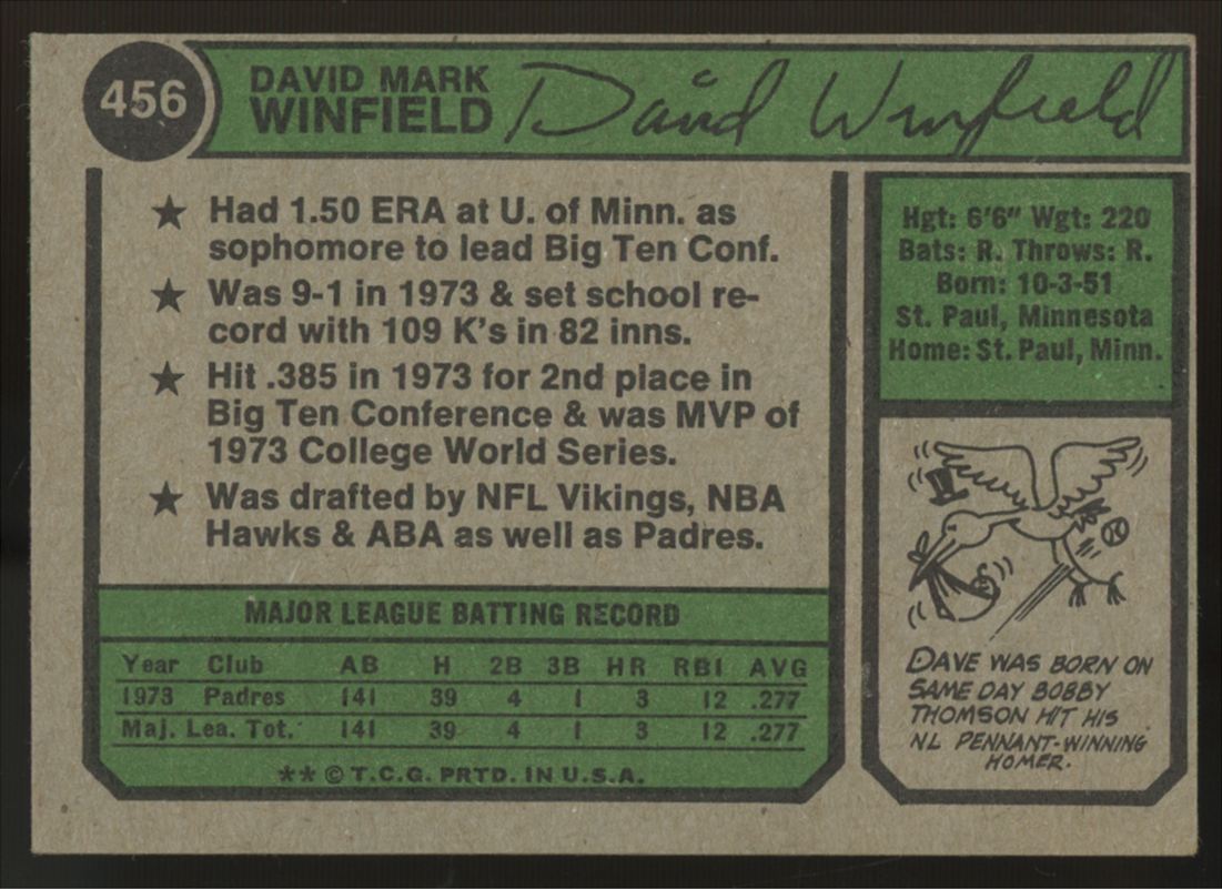 1974 Topps Dave Winfield RC #456 EX "A"