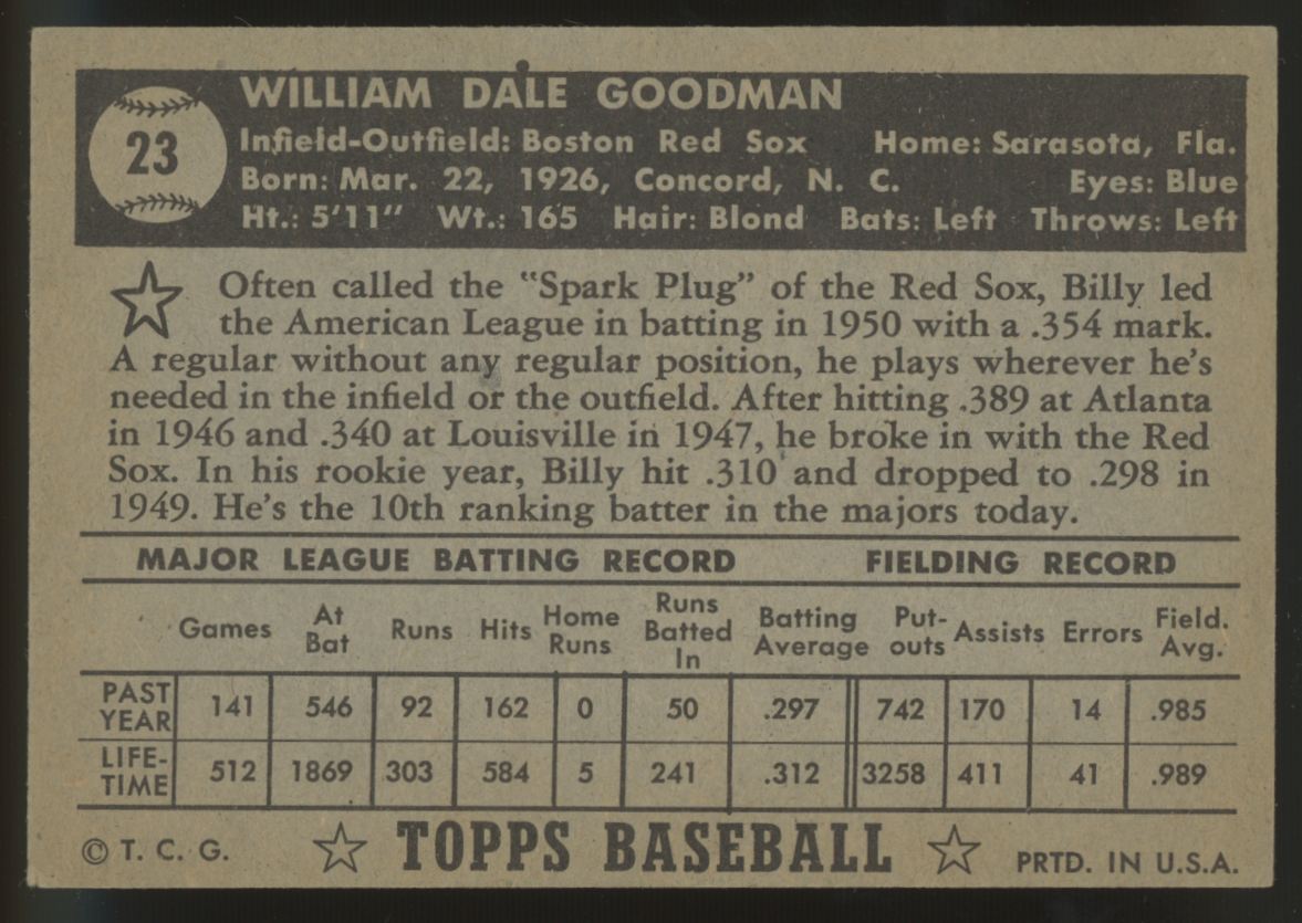 1952 Topps Billy Goodman #23 VG